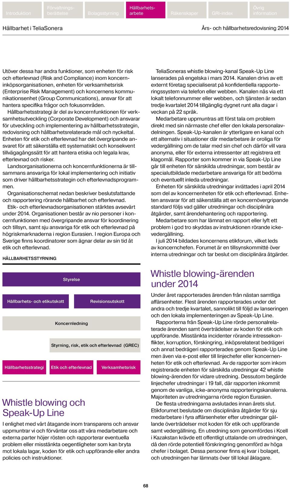 Hållbarhetsstrategi är del av koncernfunktionen för verksamhetsutveckling (Corporate Development) och ansvarar för utveckling och implementering av hållbarhetsstrategin, redovisning och