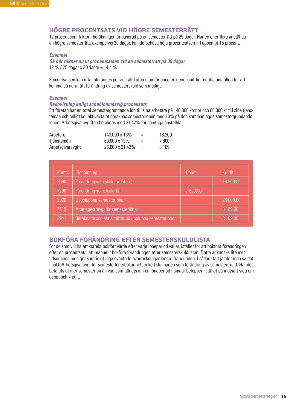 Exempel Så här räknar du ut procentsatsen vid en semesterrätt på 30 dagar 12 % / 25 dagar x 30 dagar = 14,4 % Procentsatsen kan ofta inte anges per anställd utan man får ange en genonsnittlig för