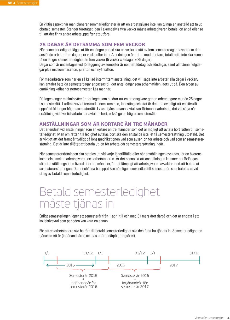 25 DAGAR ÄR DETSAMMA SOM FEM VECKOR När semesterledighet läggs ut för en längre period ska en vecka bestå av fem semesterdagar oavsett om den anställde arbetar fem dagar per vecka eller inte.