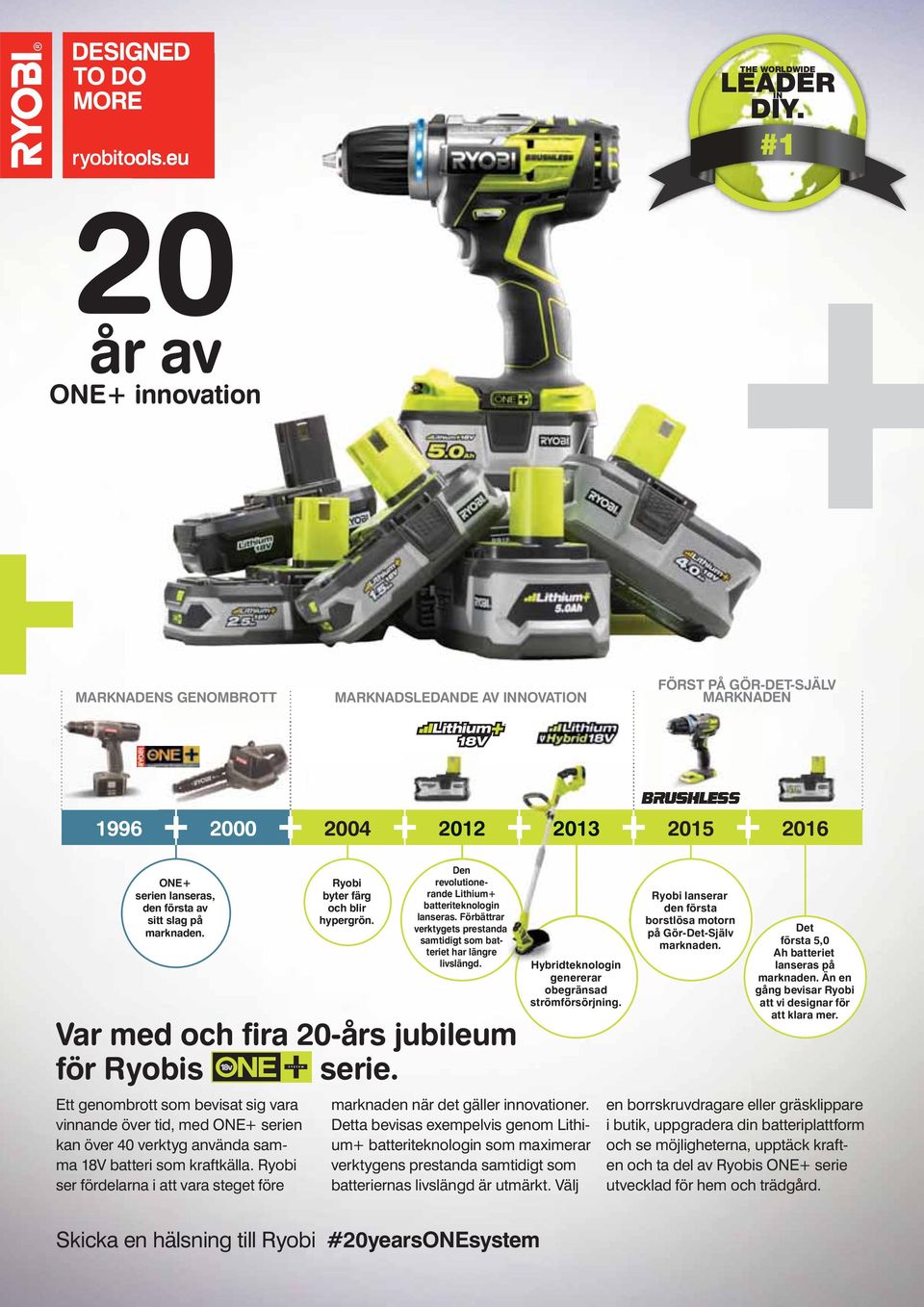 Ryobi byter färg och blir hypergrön. Den revolutionerande Lithium+ batteriteknologin lanseras. s. Förbättrar verktygets ets prestanda samtidigt som batteriehar längre livslängd.