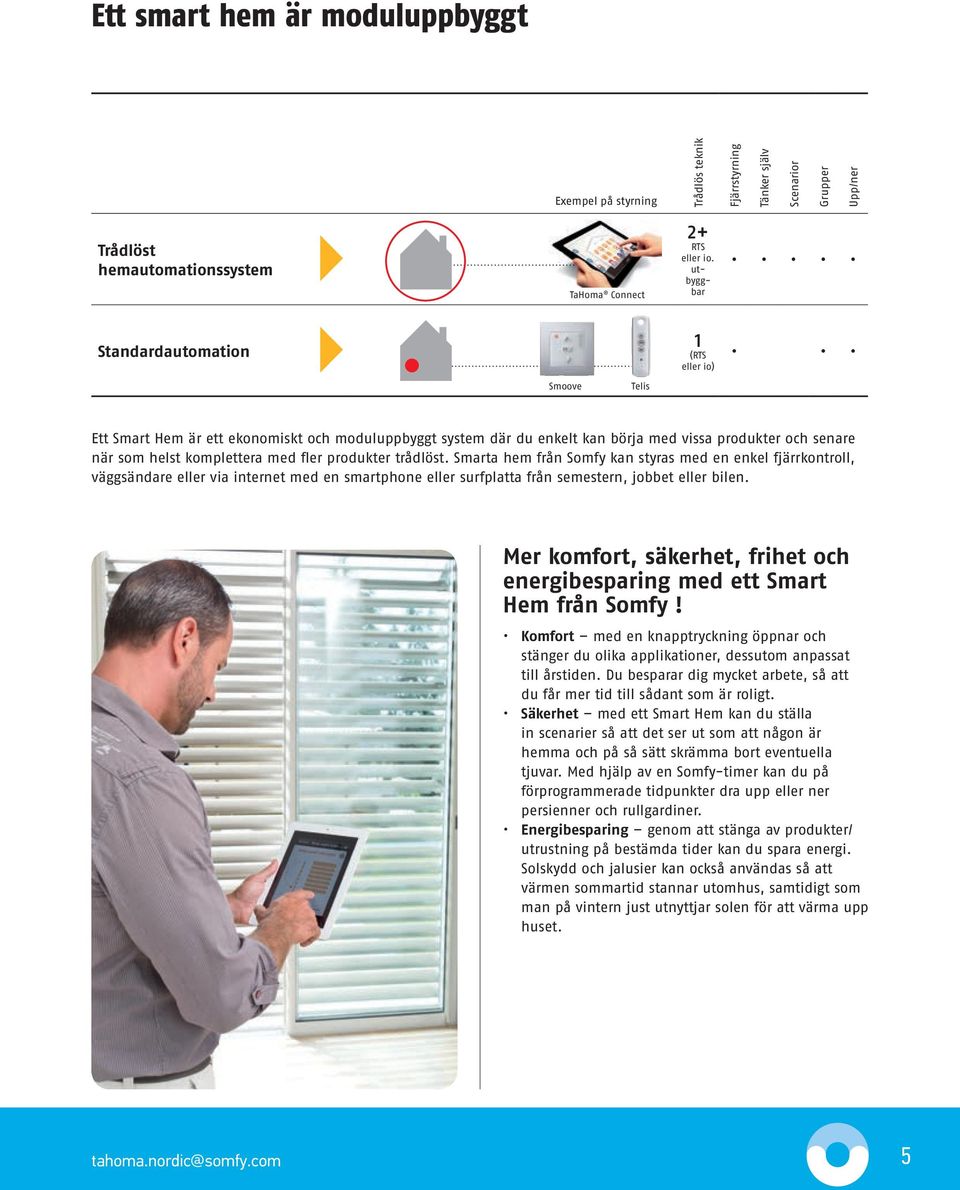med fler produkter trådlöst. Smarta hem från Somfy kan styras med en enkel fjärrkontroll, väggsändare eller via internet med en smartphone eller surfplatta från semestern, jobbet eller bilen.