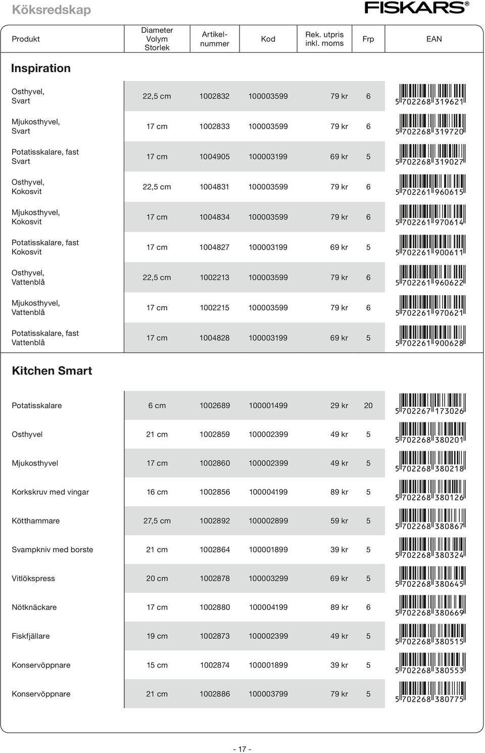 1004831 100003599 79 kr 6 V(7ac26b-JGAGBF( 17 cm 1004834 100003599 79 kr 6 V(7ac26b-JHAGBE( 17 cm 1004827 100003199 69 kr 5 V(7ac26b-JAAGBB( 22,5 cm 1002213 100003599 79 kr 6 V(7ac26b-JGAGCC( 17 cm