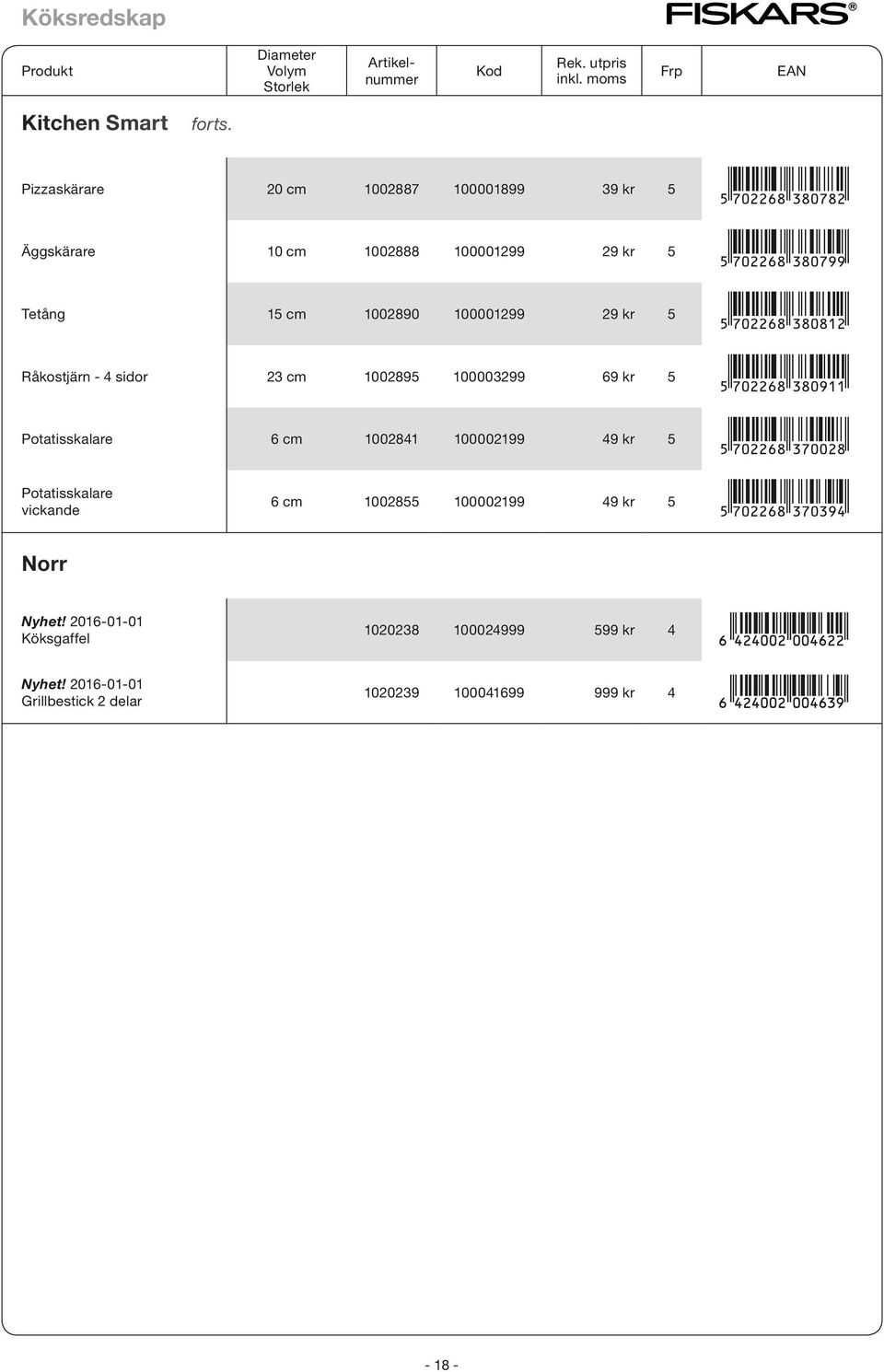 Tetång 15 cm 1002890 100001299 29 kr 5 V(7ac26i-DIAIBC( Råkostjärn - 4 sidor 23 cm 1002895 100003299 69 kr 5 V(7ac26i-DIAJBB(