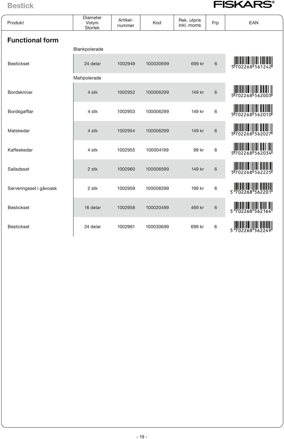 V(7ac26i-FGCACH( Kaffeskedar 4 stk 1002955 100004199 99 kr 6 V(7ac26i-FGCADE( Salladsset 2 stk 1002960 100006599 149 kr 6 V(7ac26i-FGCCCF(