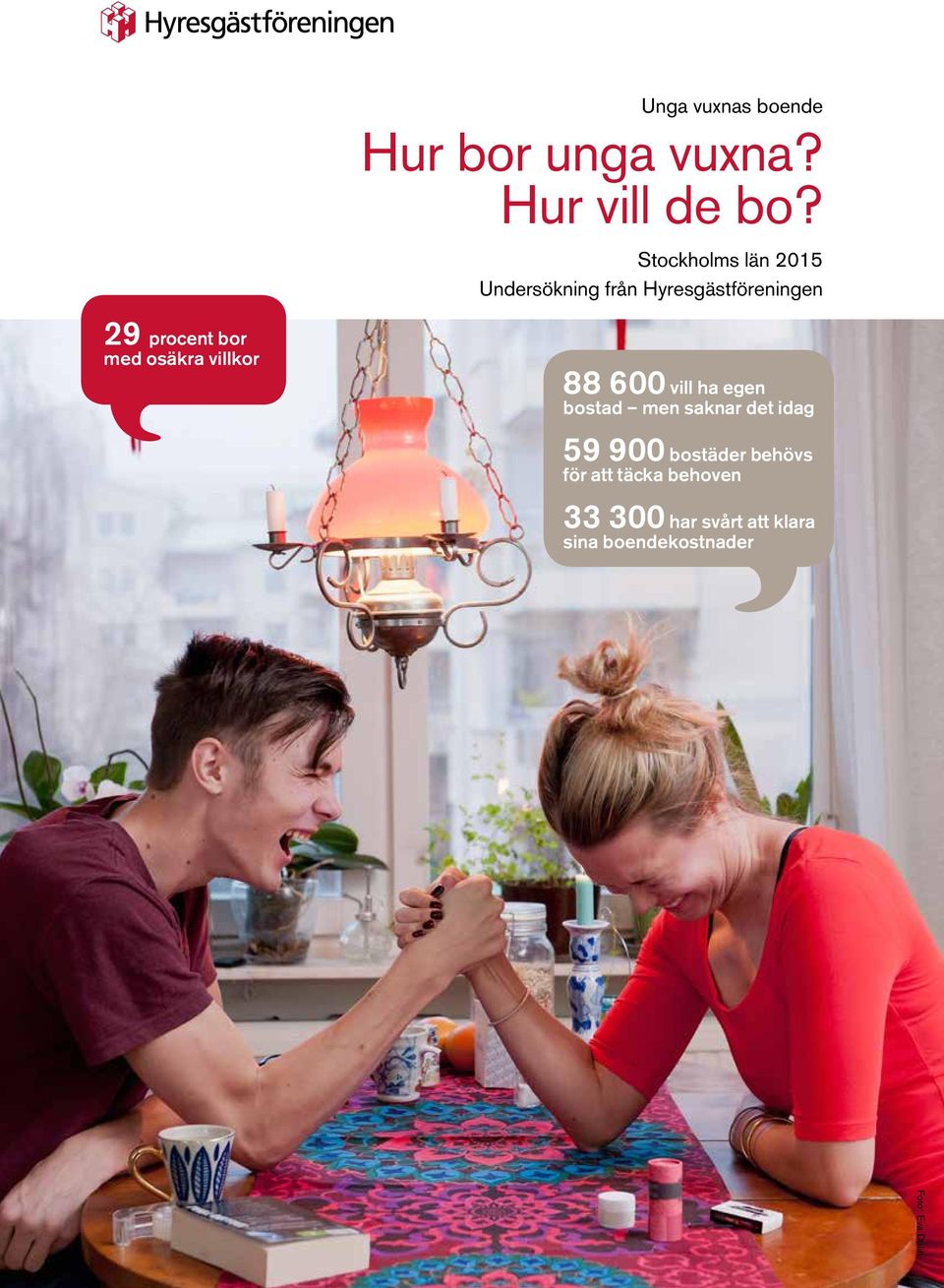 med osäkra villkor 88 6 vill ha egen bostad men saknar det idag 59 9