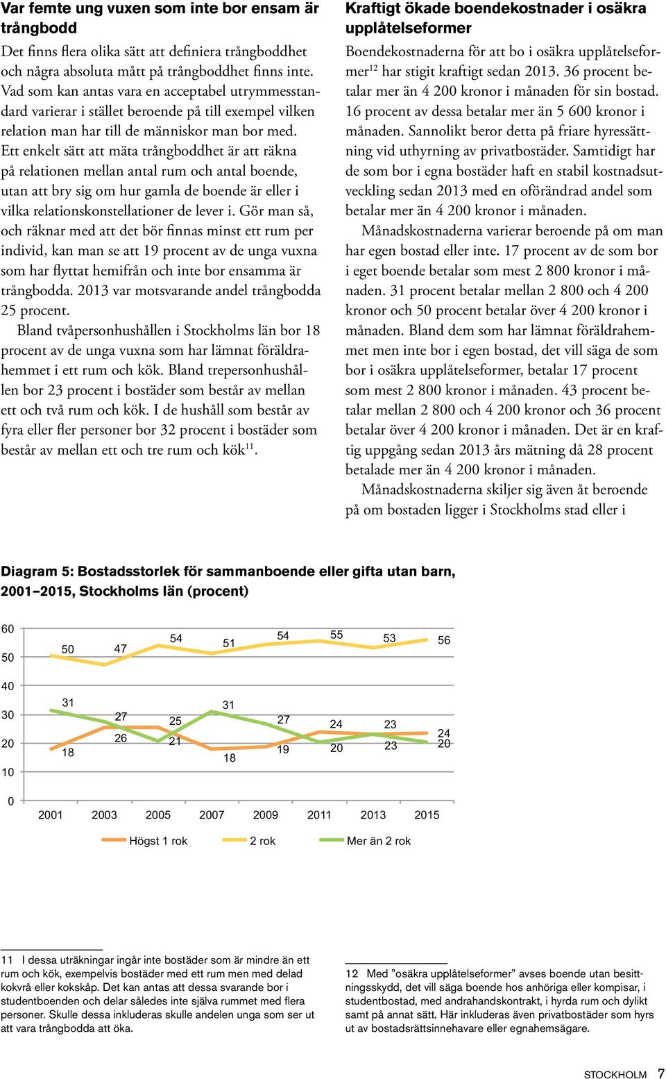 Ett enkelt sätt att mäta trångboddhet är att räkna på relationen mellan antal rum och antal boende, utan att bry sig om hur gamla de boende är eller i vilka relationskonstellationer de lever i.