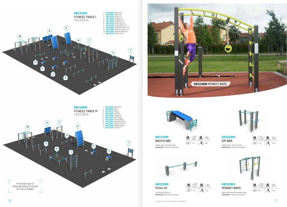 081225M PUSH-UP X 2 8 7 5 1 11 2 3 4 081230M MONKEY BARS 10 9 7 081305M FITNESS TRACK M 12,5 x 20 m 6 1. 081290M INFO SIGN 2. 081200M BOX S 3. 081201M BOX M 4. 081250M JUMPER 5. 081282M LADDERS 6.