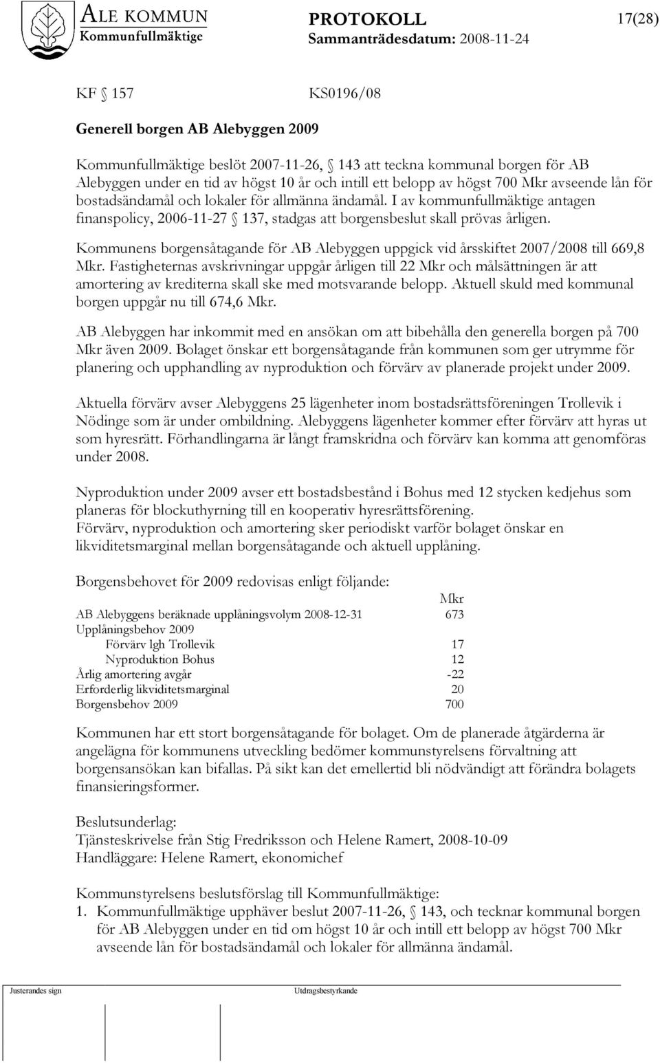 Kommunens borgensåtagande för AB Alebyggen uppgick vid årsskiftet 2007/2008 till 669,8 Mkr.