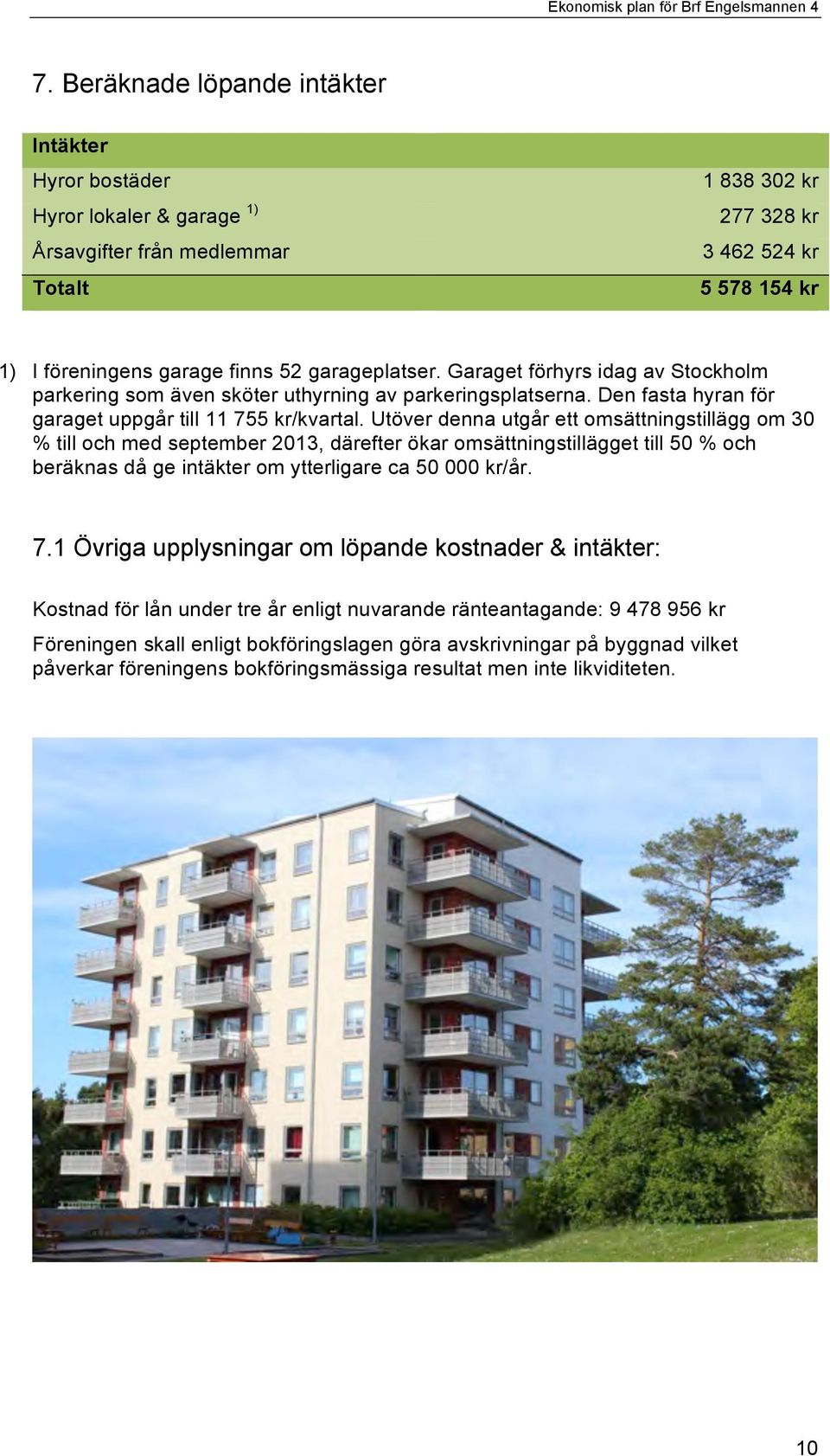 Utöver denna utgår ett omsättningstillägg om 30 % till och med september 2013, därefter ökar omsättningstillägget till 50 % och beräknas då ge intäkter om ytterligare ca 50 000 kr/år. 7.