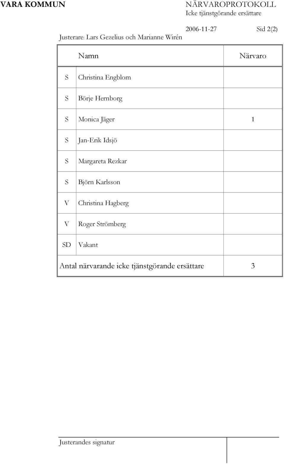 Jäger 1 S Jan-Erik Idsjö S Margareta Rezkar S Björn Karlsson V Christina Hagberg V