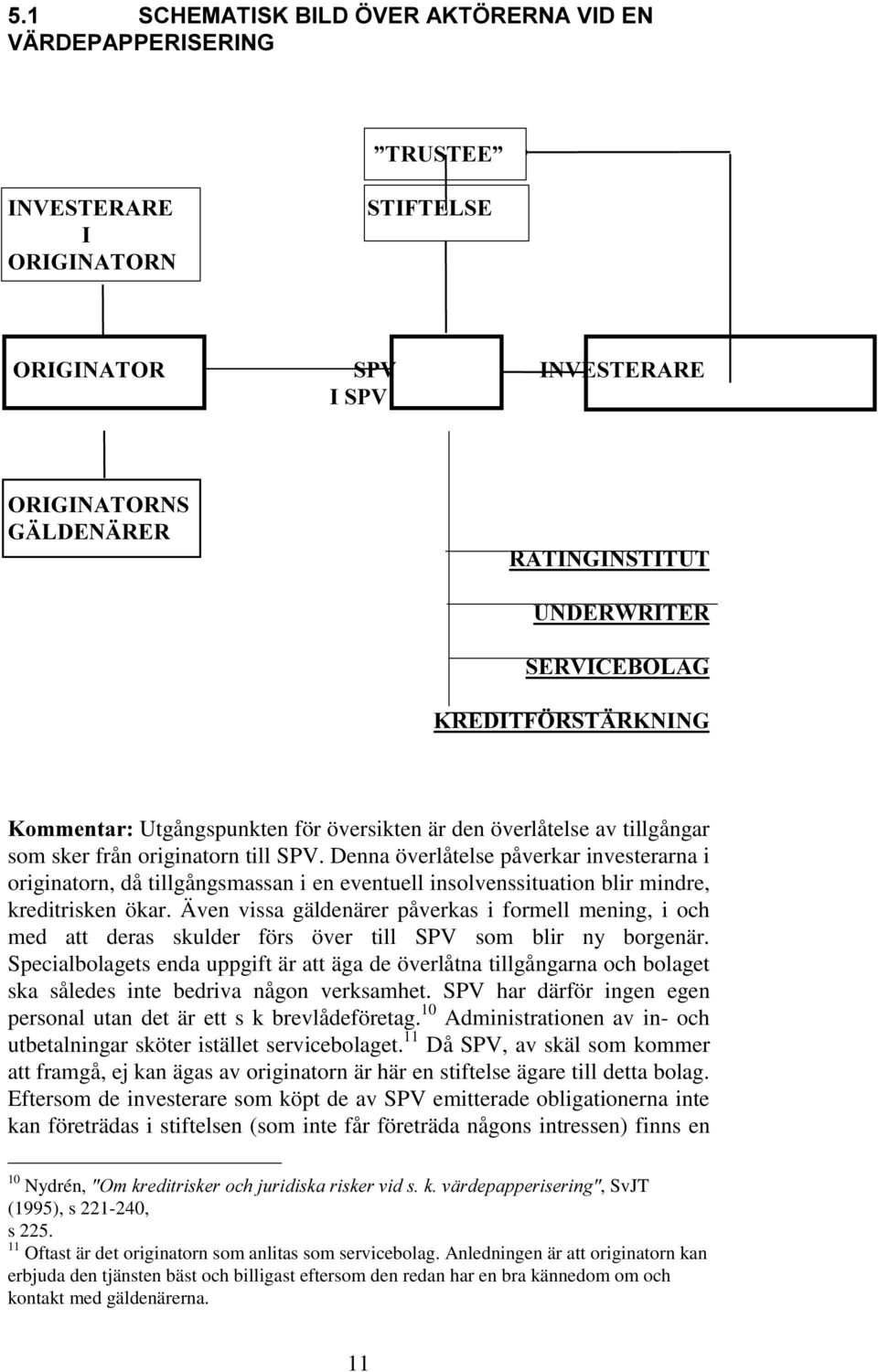 Även vissa gäldenärer påverkas i formell mening, i och med att deras skulder förs över till SPV som blir ny borgenär.