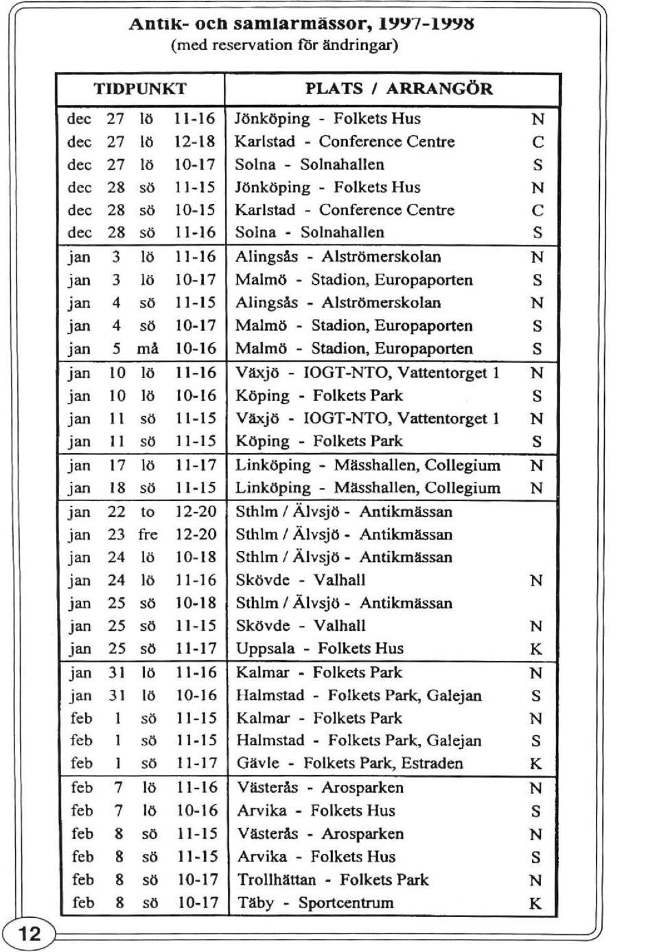 tadion, Europaporten jan 4 sö 11-15 AJingsås - A lströmerskolan jan 4 sö 10-17 Malmö - tadion, Europaporten jan 5 må 10-16 Malmö - tadion, Europaporten jan 10 lö 11-16 Växjö - IOGT-TO, Vattentorget I