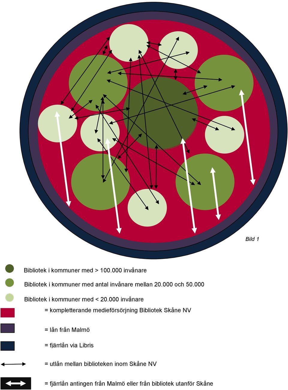 000 Bibliotek i kommuner med < 20.