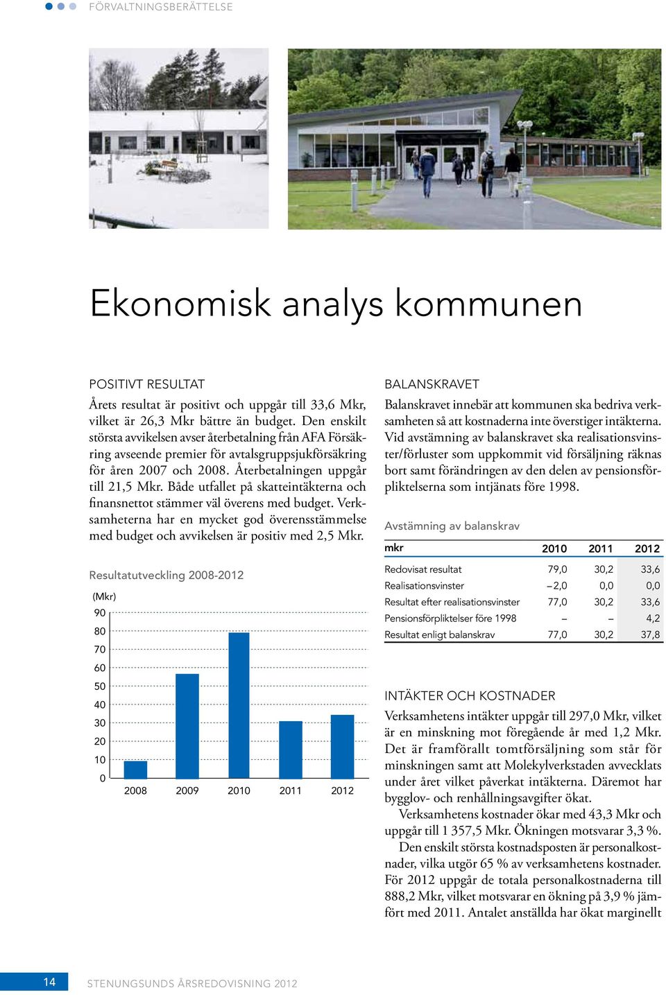 Både utfallet på skatteintäkterna och finansnettot stämmer väl överens med budget. Verksamheterna har en mycket god överensstämmelse med budget och avvikelsen är positiv med 2,5 Mkr.