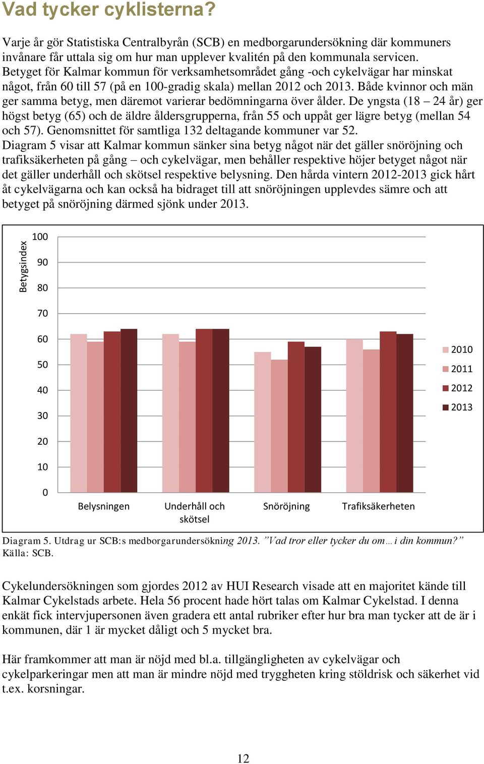 Både kvinnor och män ger samma betyg, men däremot varierar bedömningarna över ålder.