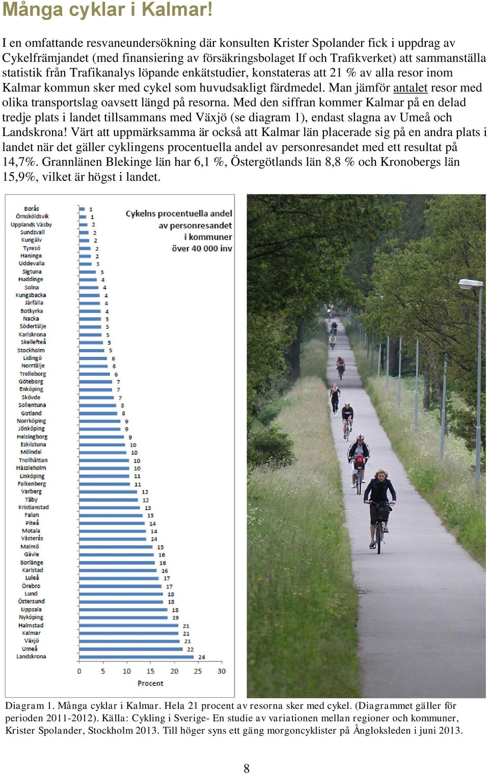 Trafikanalys löpande enkätstudier, konstateras att 21 % av alla resor inom Kalmar kommun sker med cykel som huvudsakligt färdmedel.