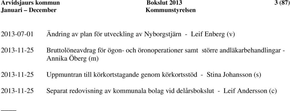 andläkarbehandlingar - Annika Öberg (m) 2013-11-25 Uppmuntran till körkortstagande genom