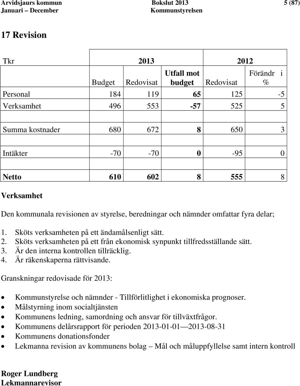 Sköts verksamheten på ett från ekonomisk synpunkt tillfredsställande sätt. 3. Är den interna kontrollen tillräcklig. 4. Är räkenskaperna rättvisande.