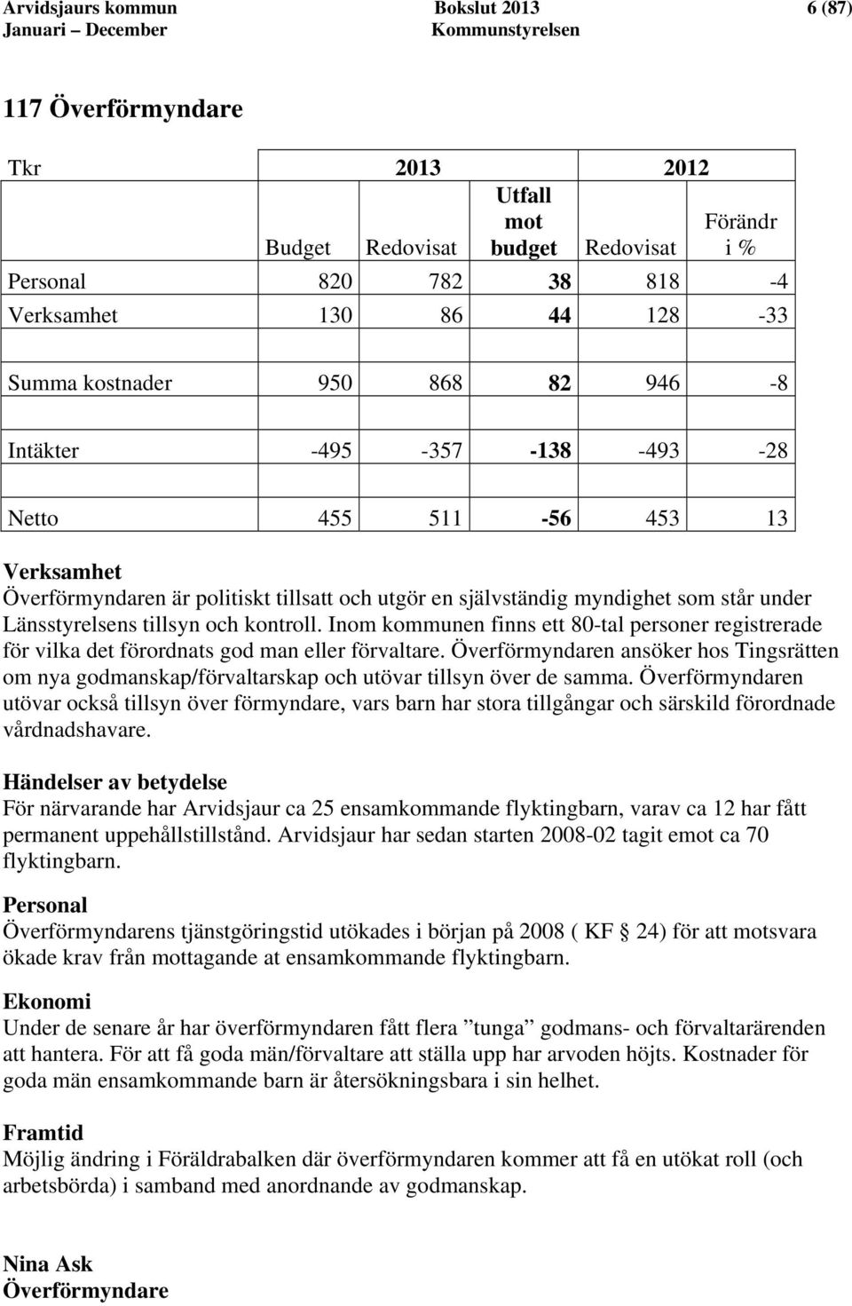 kontroll. Inom kommunen finns ett 80-tal personer registrerade för vilka det förordnats god man eller förvaltare.