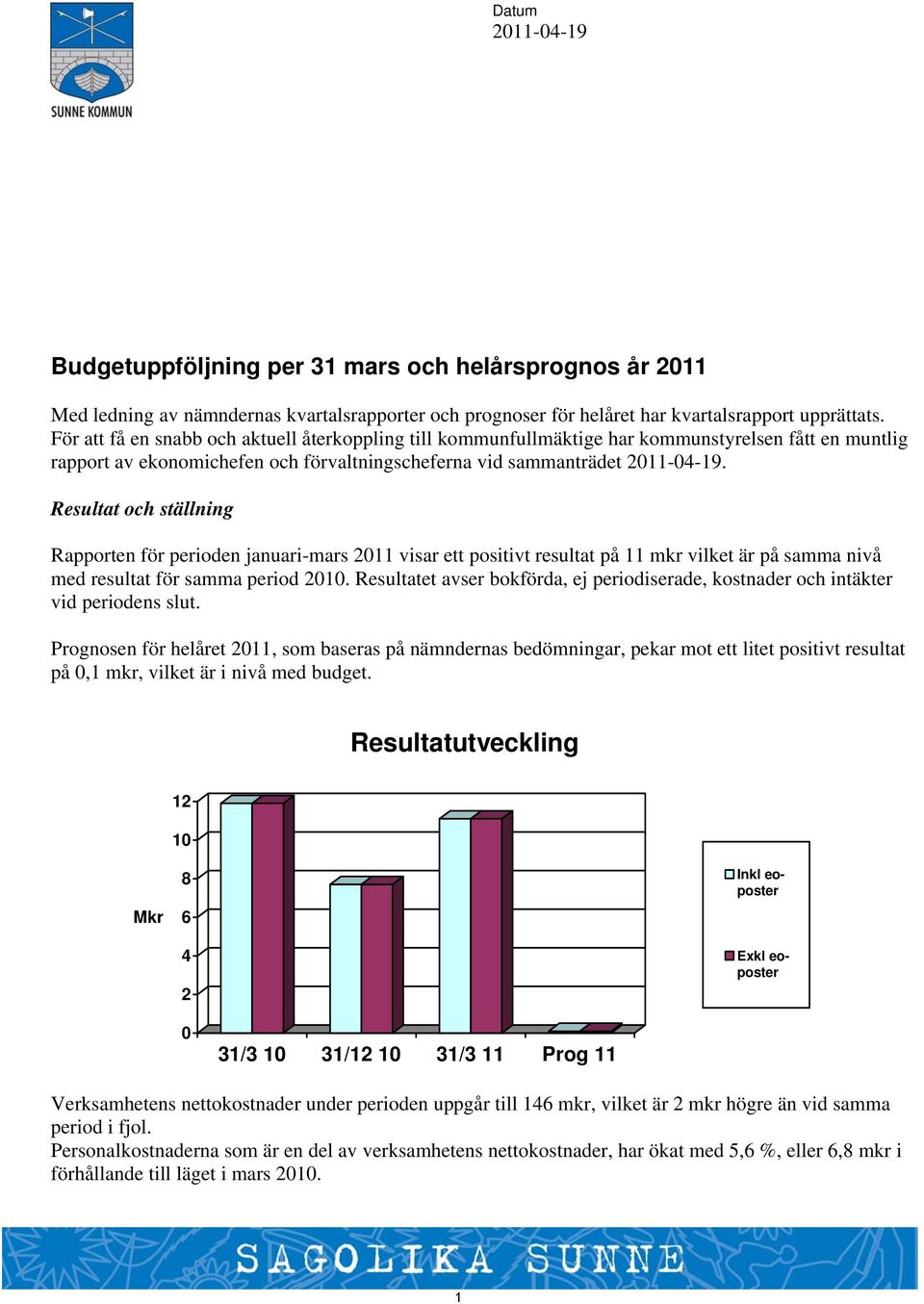 Resultat och ställning Rapporten för perioden januari-mars 2011 visar ett positivt resultat på 11 mkr vilket är på samma nivå med resultat för samma period 2010.