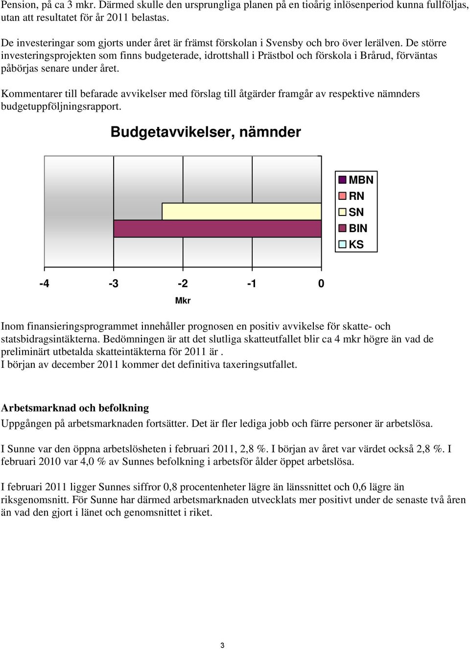 De större investeringsprojekten som finns budgeterade, idrottshall i Prästbol och förskola i Brårud, förväntas påbörjas senare under året.