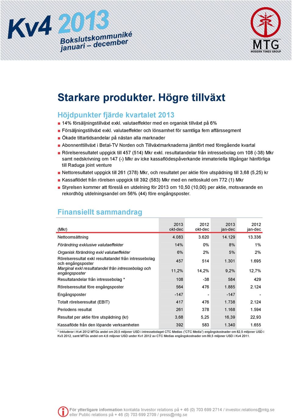 Rörelseresultatet uppgick till 457 (514) Mkr exkl.