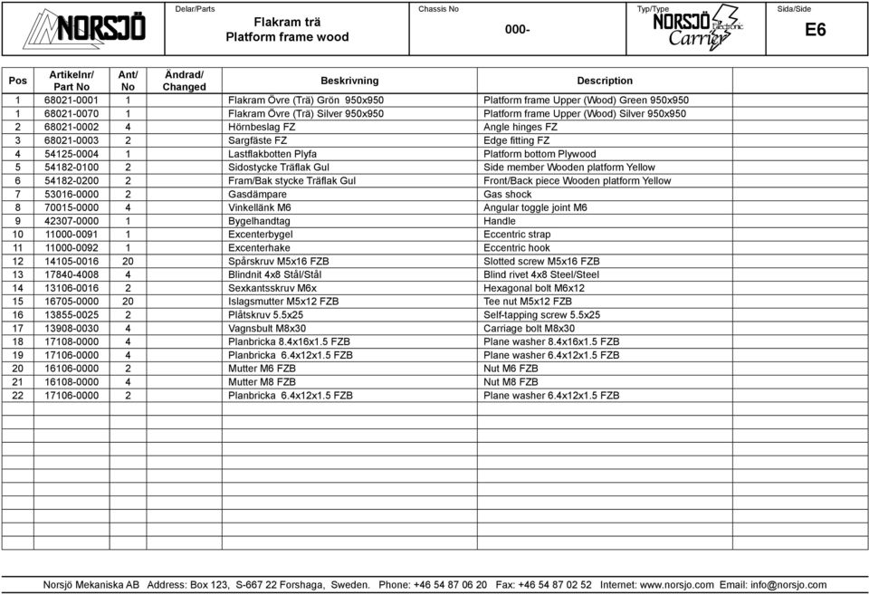 Platform bottom Plywood 5 5412-0100 2 Sidostycke Träflak Gul Side member Wooden platform Yellow 5412-0200 2 Fram/Bak stycke Träflak Gul Front/Back piece Wooden platform Yellow 5301-0000 2 Gasdämpare