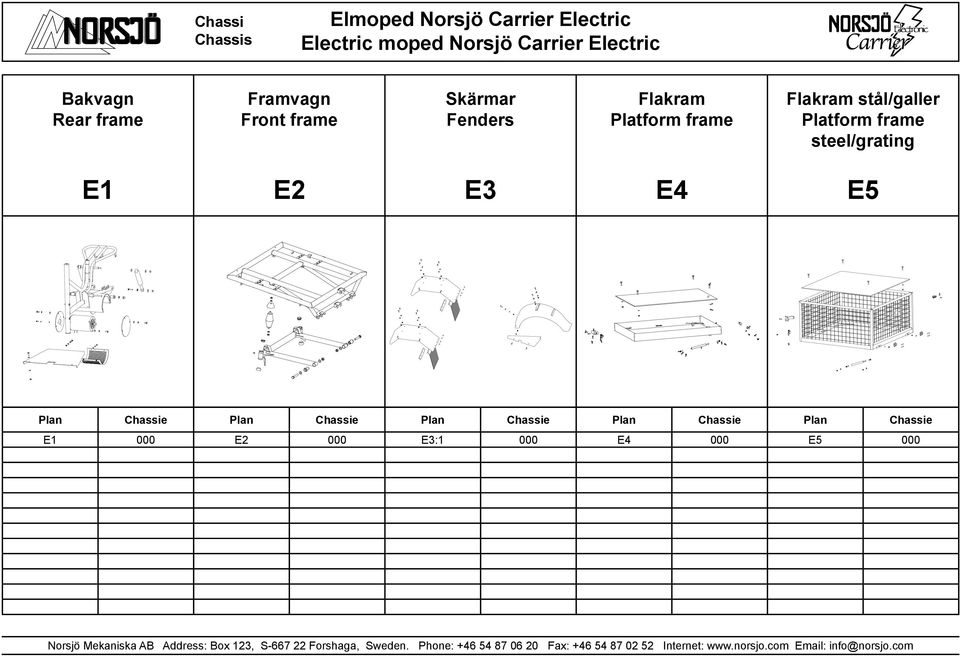 frame Flakram stål/galler Platform frame steel/grating E1 E2 E3 E4 E5 Plan Chassie