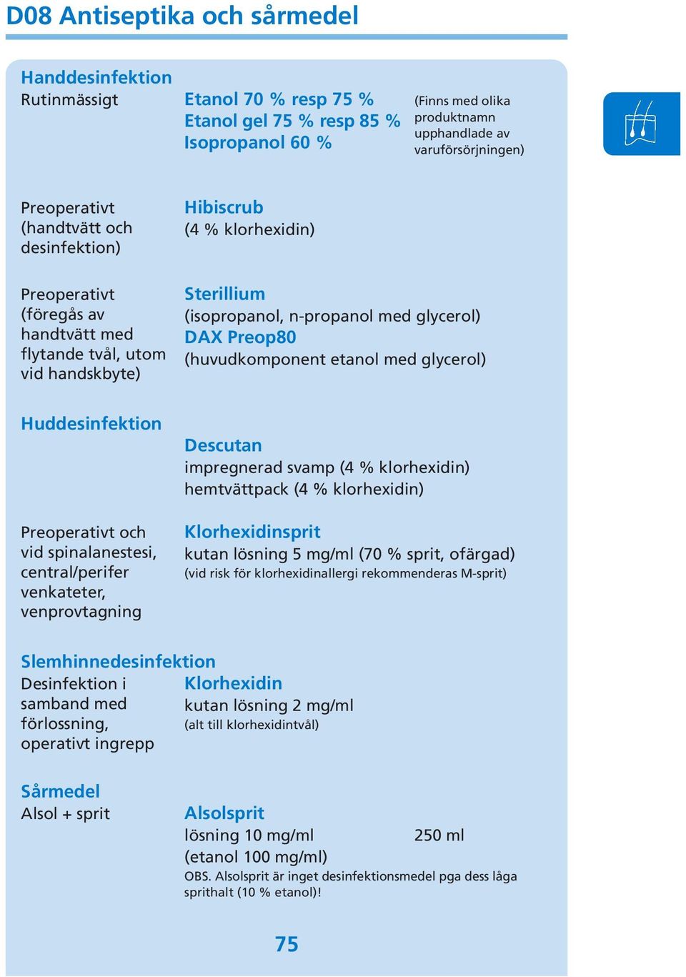 (huvudkomponent etanol med glycerol) Huddesinfektion Preoperativt och vid spinalanestesi, central/perifer venkateter, venprovtagning Descutan impregnerad svamp (4 % klorhexidin) hemtvättpack (4 %