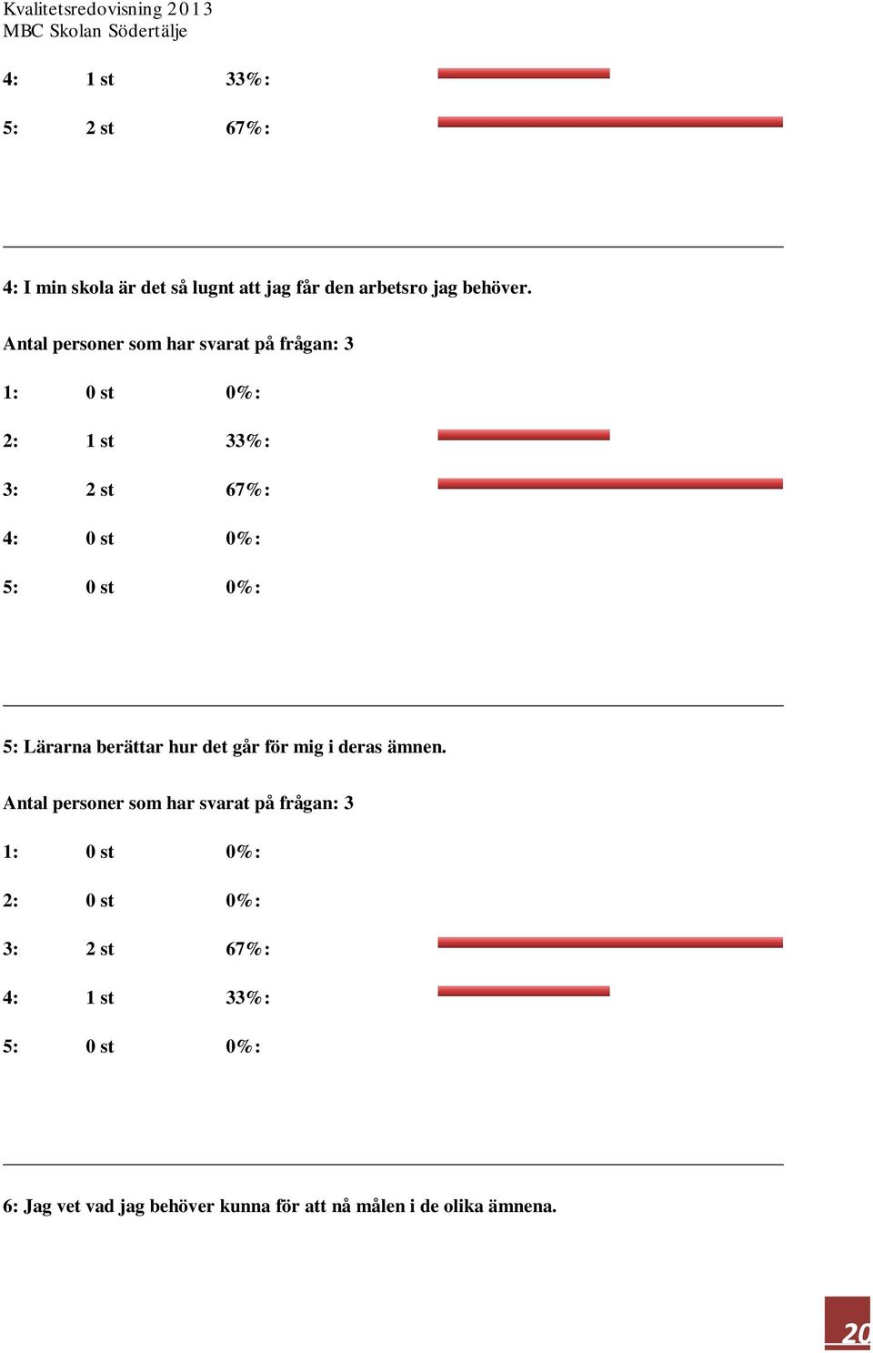 2: 1 st 33%: 3: 2 st 67%: 4: 0 st 0%: 5: 0 st 0%: 5: Lärarna berättar hur det