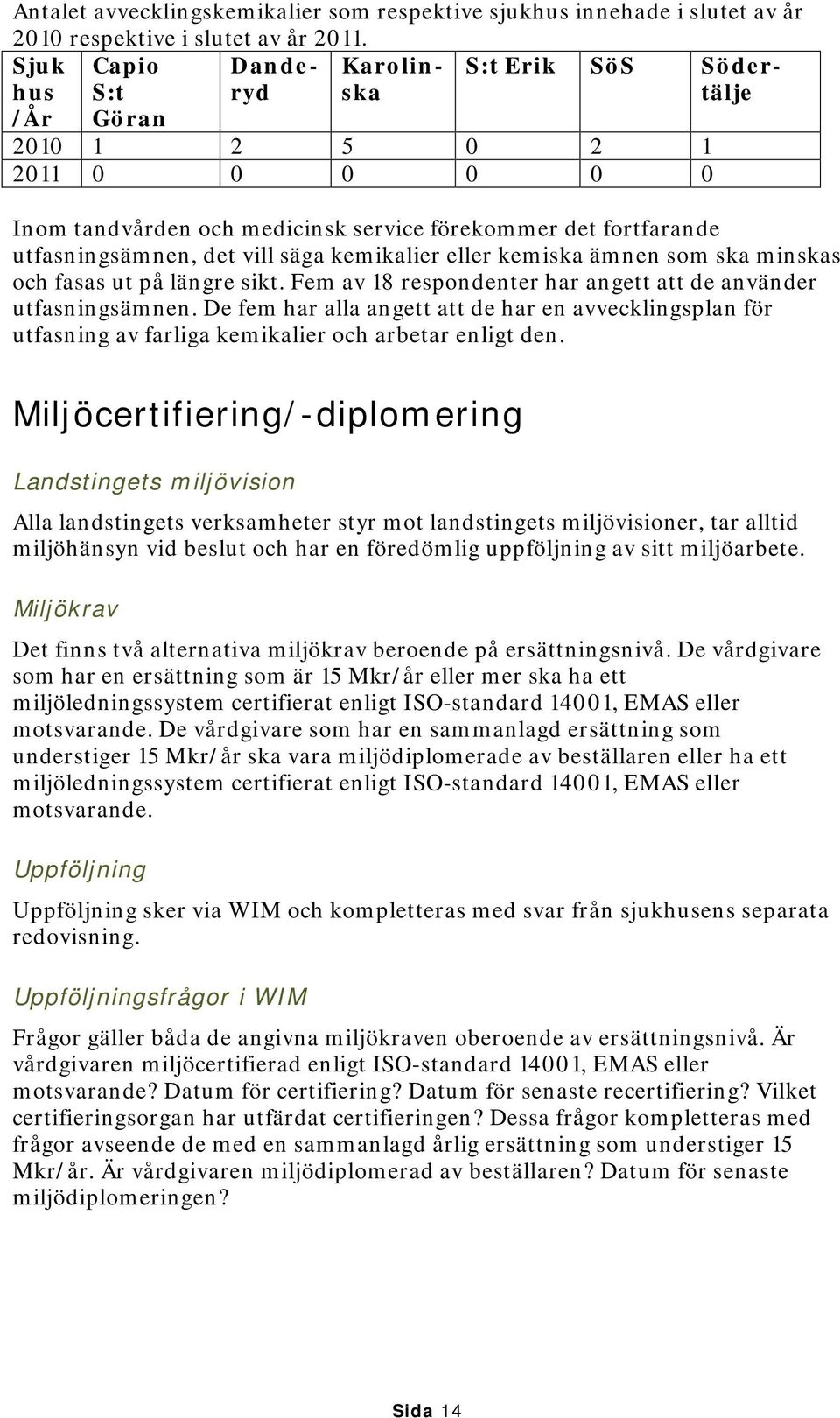 säga kemikalier eller kemiska ämnen som ska minskas och fasas ut på längre sikt. Fem av 18 respondenter har angett att de använder utfasningsämnen.