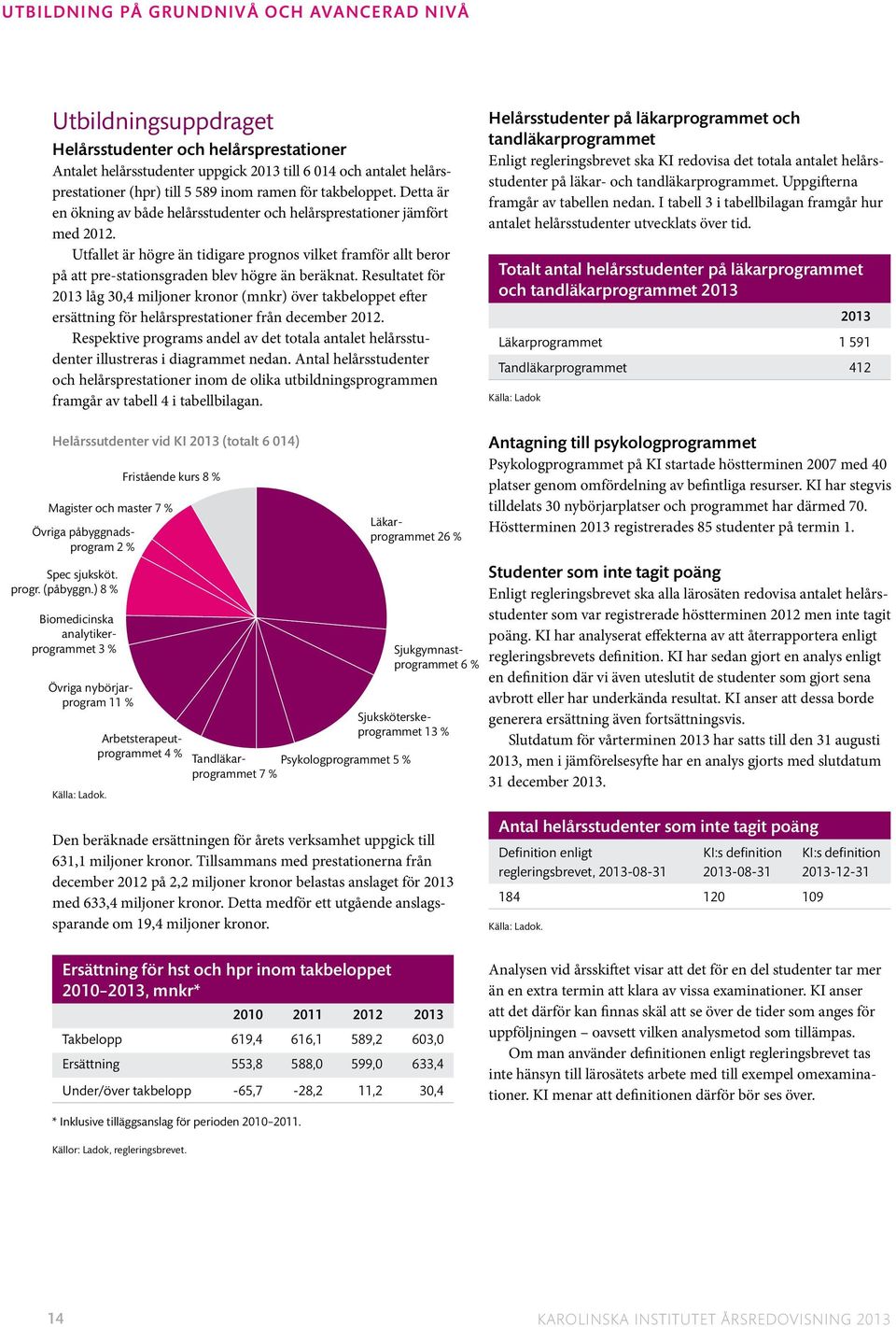 Utfallet är högre än tidigare prognos vilket framför allt beror på att pre-stationsgraden blev högre än beräknat.