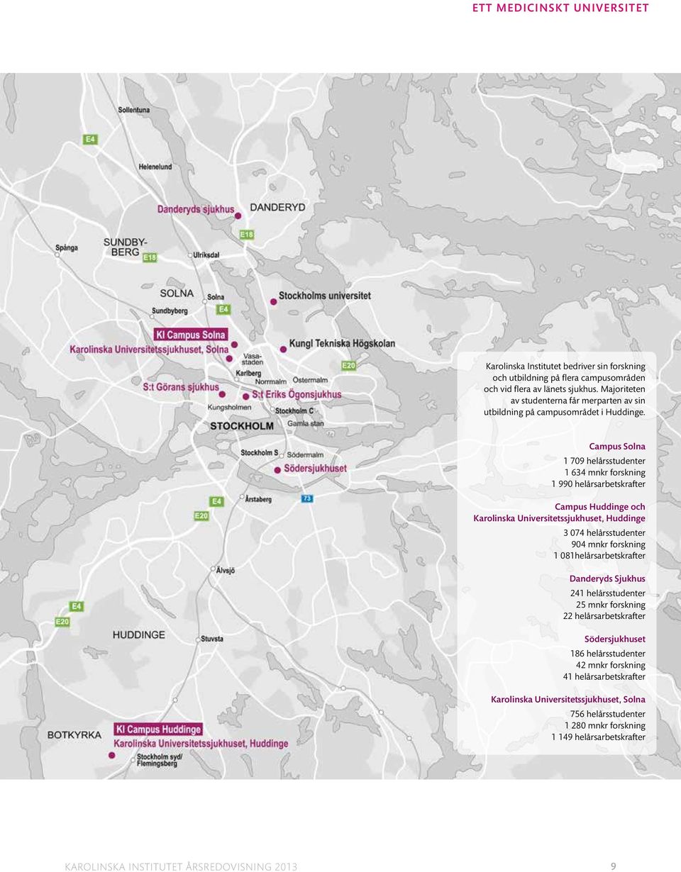 Campus Solna 1 709 helårsstudenter 1 634 mnkr forskning 1 990 helårsarbetskrafter Campus Huddinge och Karolinska Universitetssjukhuset, Huddinge 3 074 helårsstudenter 904 mnkr forskning