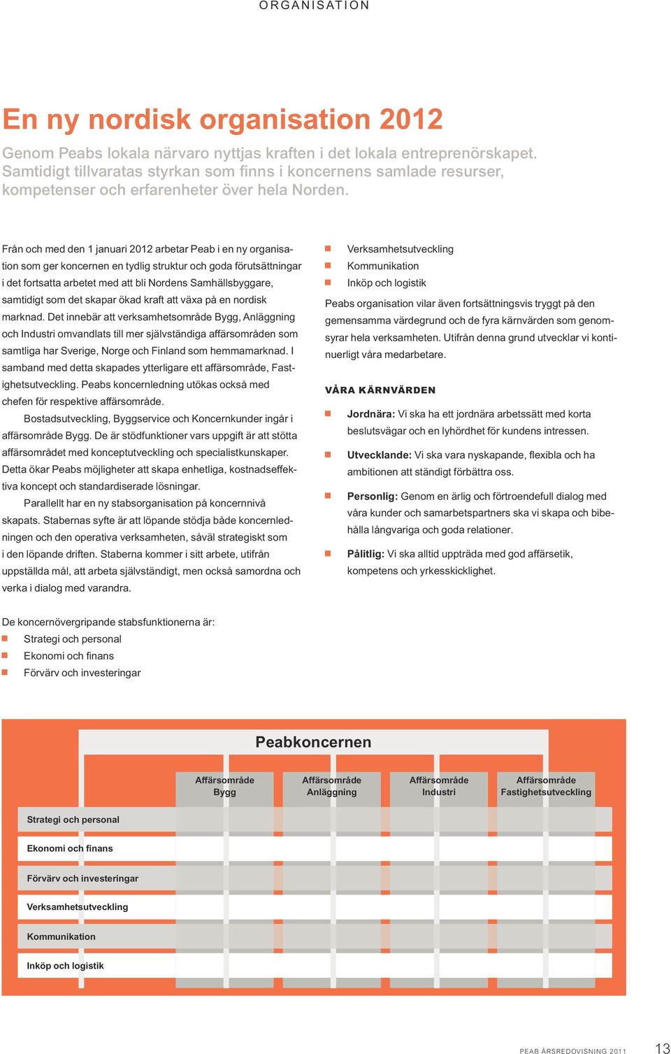 Från och med den 1 januari 2012 arbetar Peab i en ny organisation som ger koncernen en tydlig struktur och goda förutsättningar i det fortsatta arbetet med att bli Nordens Samhällsbyggare, samtidigt