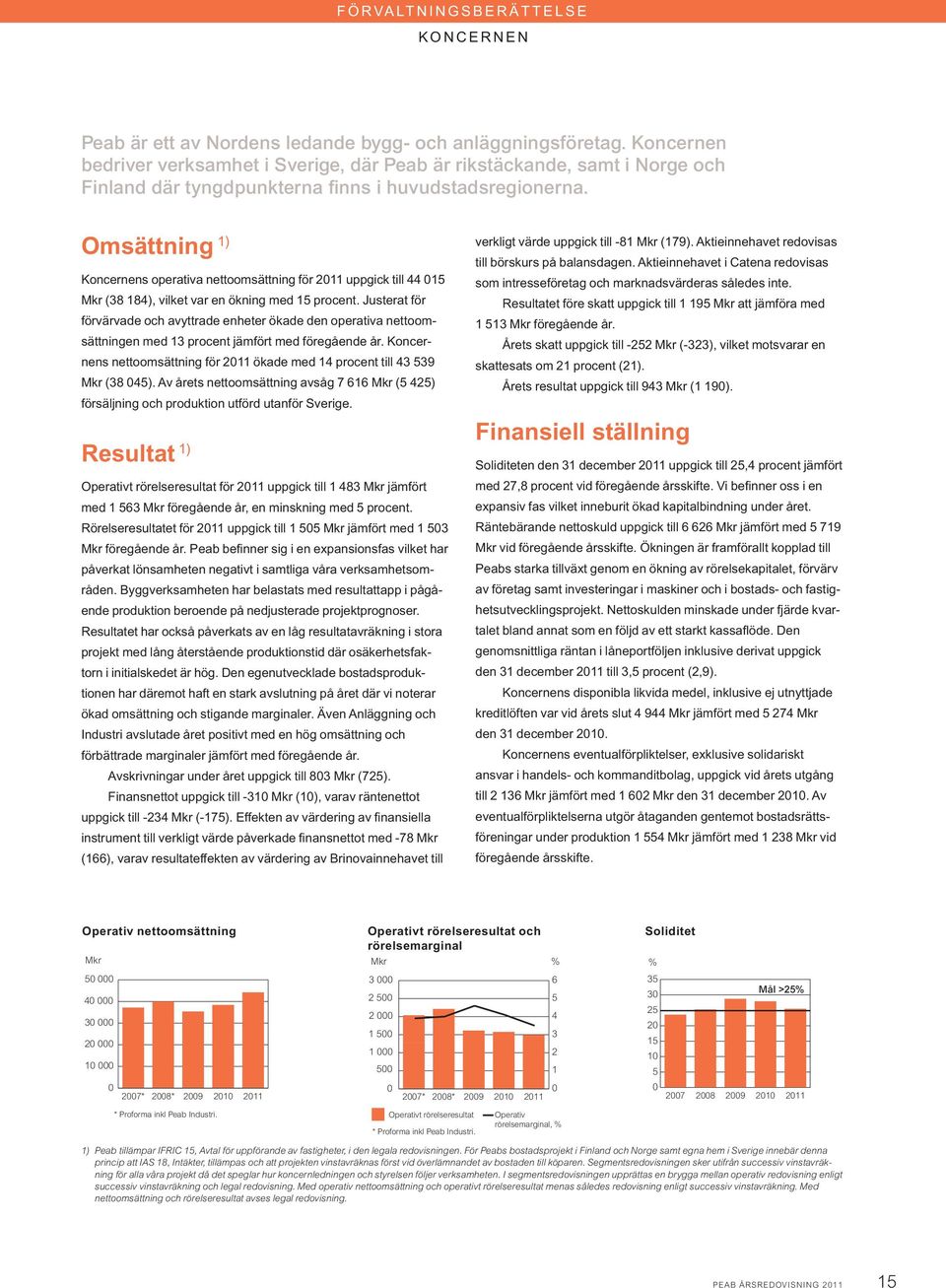 Omsättning 1) Koncernens operativa nettoomsättning för 2011 uppgick till 44 01 Mkr (38 184), vilket var en ökning med 1 procent.