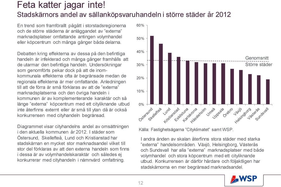 antingen volymhandel eller köpcentrum och många gånger båda delarna.