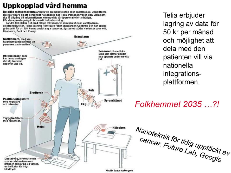 med den patienten vill via nationella