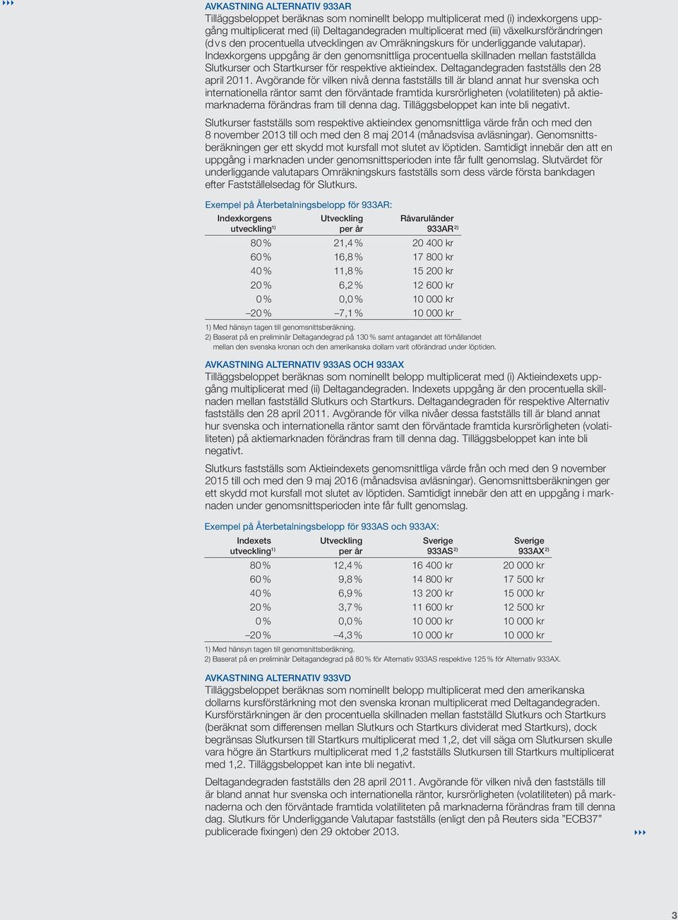 Indexkorgens uppgång är den genomsnittliga procentuella skillnaden mellan fastställda Slutkurser och Startkurser för respektive aktieindex. Deltagandegraden fastställs den 28 april 2011.