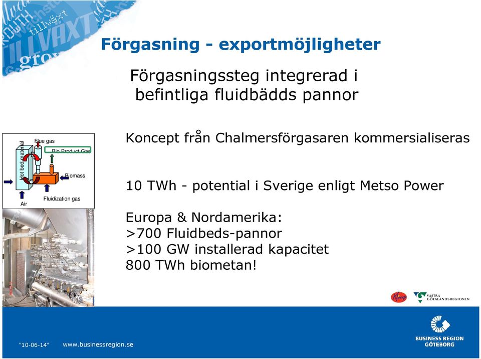 från Chalmersförgasaren kommersialiseras 10 TWh - potential i Sverige enligt Metso