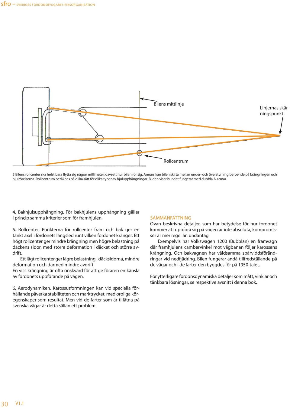 Bilden visar hur det fungerar med dubbla A-armar. 4. Bakhjulsupphängning. För bakhjulens upphängning gäller i princip samma kriterier som för framhjulen. 5. Rollcenter.