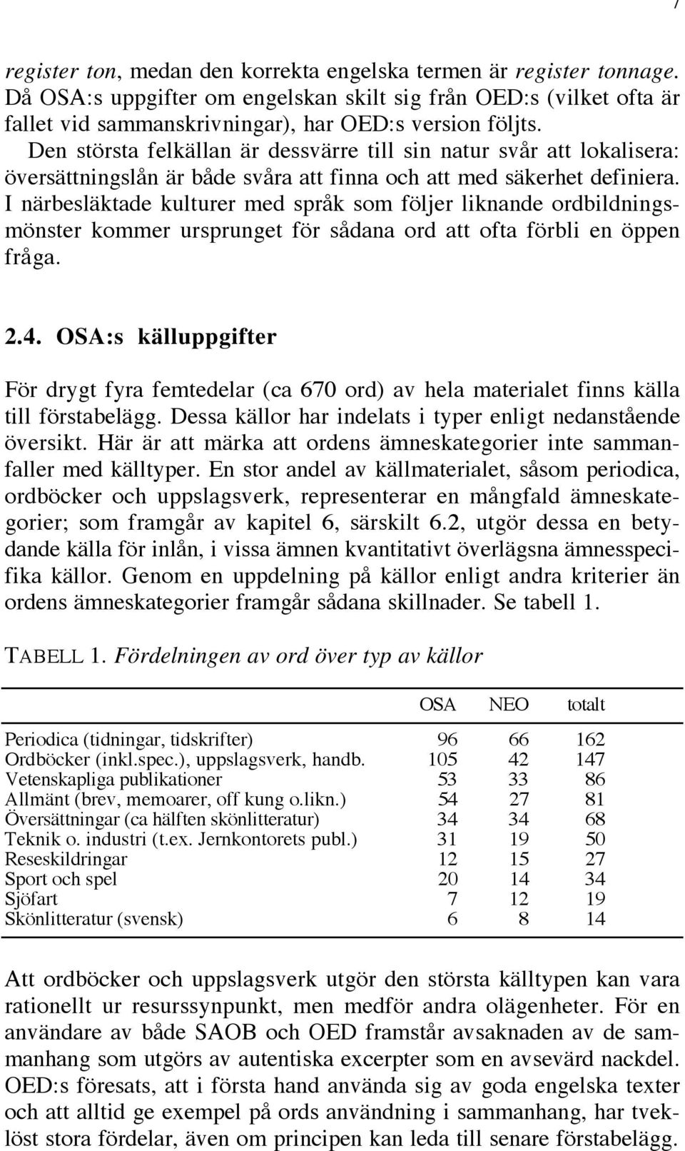 I närbesläktade kulturer med språk som följer liknande ordbildningsmönster kommer ursprunget för sådana ord att ofta förbli en öppen fråga. 2.4.