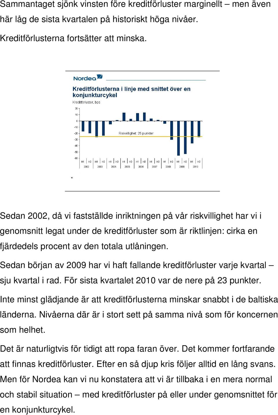 Sedan början av 2009 har vi haft fallande kreditförluster varje kvartal sju kvartal i rad. För sista kvartalet 2010 var de nere på 23 punkter.