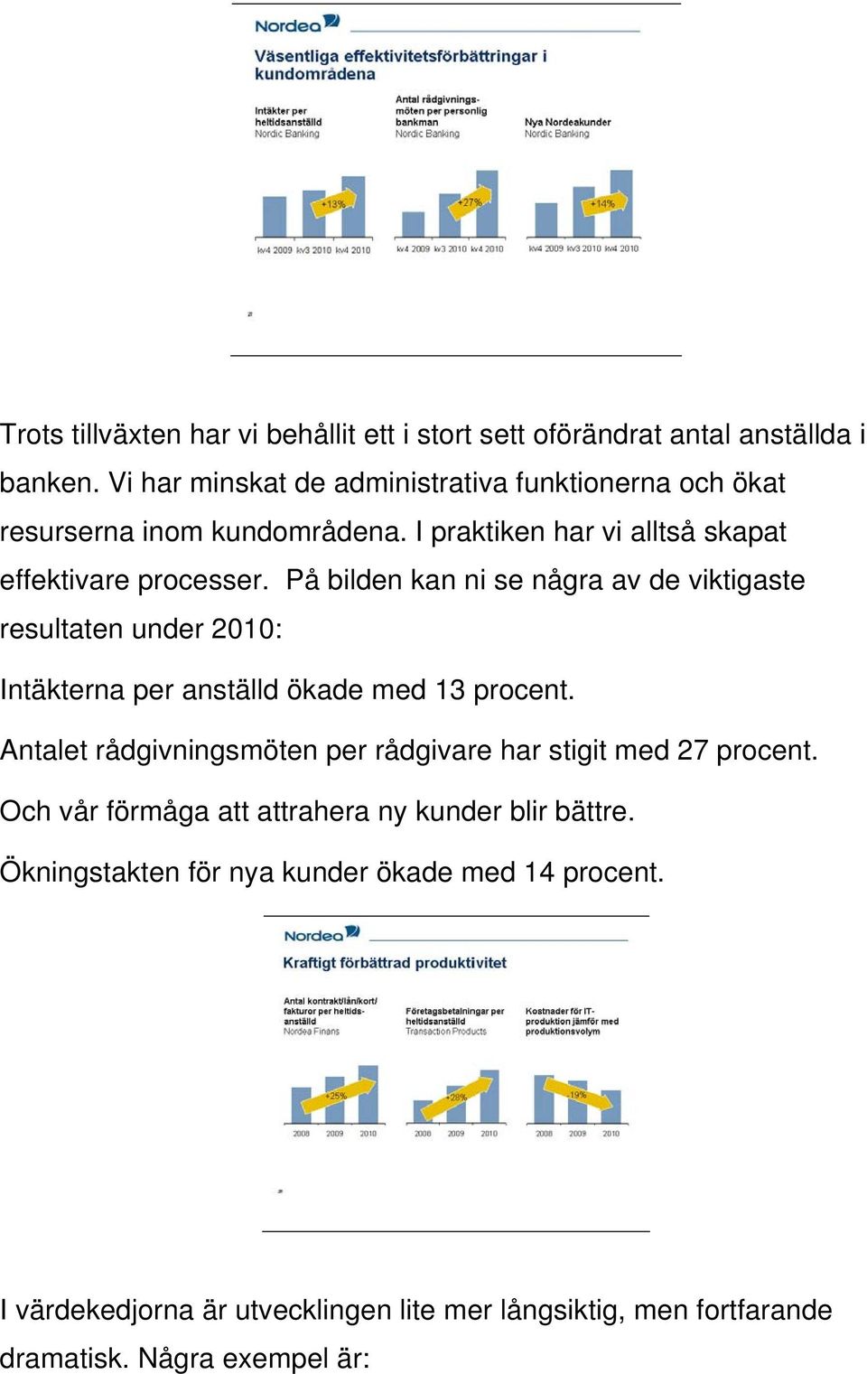 På bilden kan ni se några av de viktigaste resultaten under 2010: Intäkterna per anställd ökade med 13 procent.