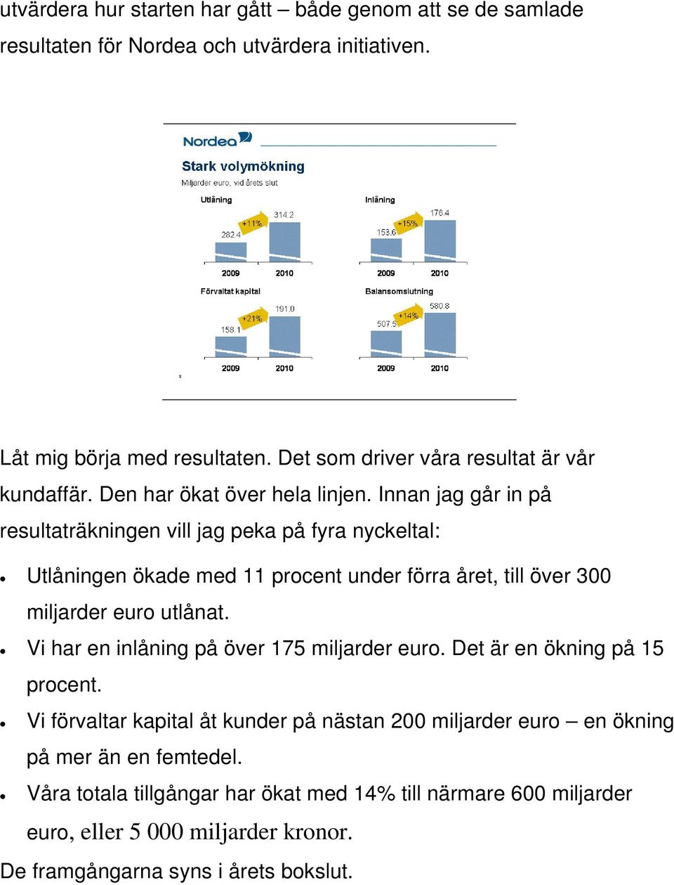 Innan jag går in på resultaträkningen vill jag peka på fyra nyckeltal: Utlåningen ökade med 11 procent under förra året, till över 300 miljarder euro utlånat.