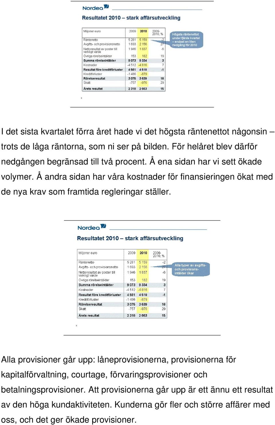 Å andra sidan har våra kostnader för finansieringen ökat med de nya krav som framtida regleringar ställer.