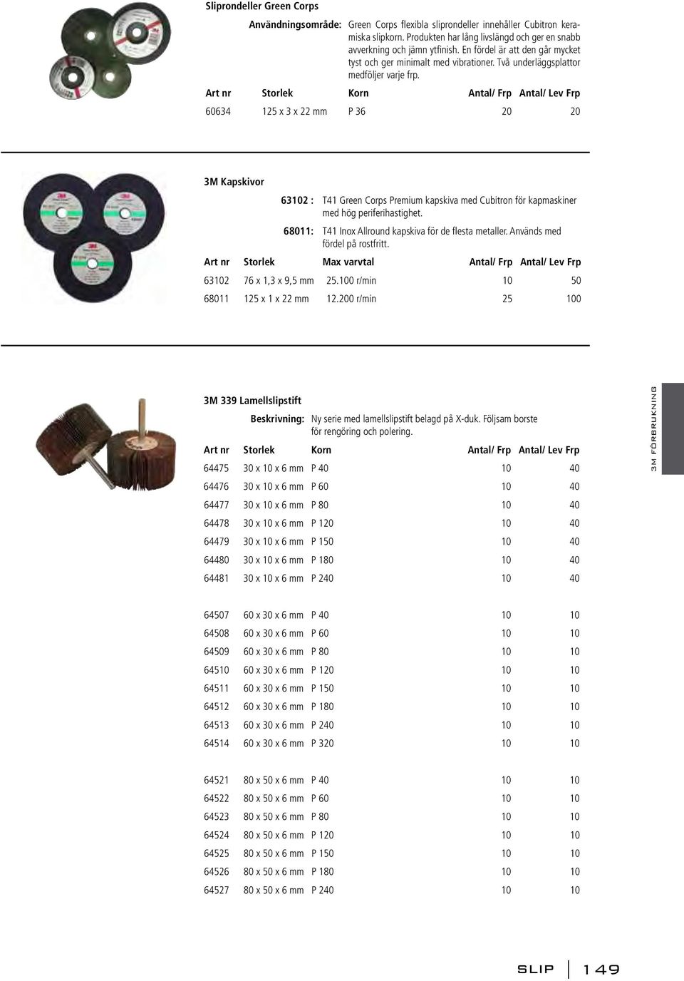 60634 25 x 3 x 22 mm P 36 20 20 3M Kapskivor 6302 : T4 Green Corps Premium kapskiva med Cubitron för kapmaskiner med hög periferihastighet. 680: T4 Inox Allround kapskiva för de flesta metaller.