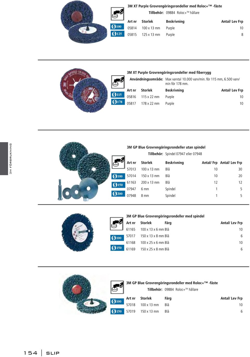 Art nr Storlek Beskrivning Antal/ Lev Frp 0586 5 x 22 mm Purple 0 0587 78 x 22 mm Purple 0 Ø00 Ø50 Ø200 3M GP Blue Grovrengöringsrondeller utan spindel Tillbehör: Spindel 07947 eller 07948 Art nr