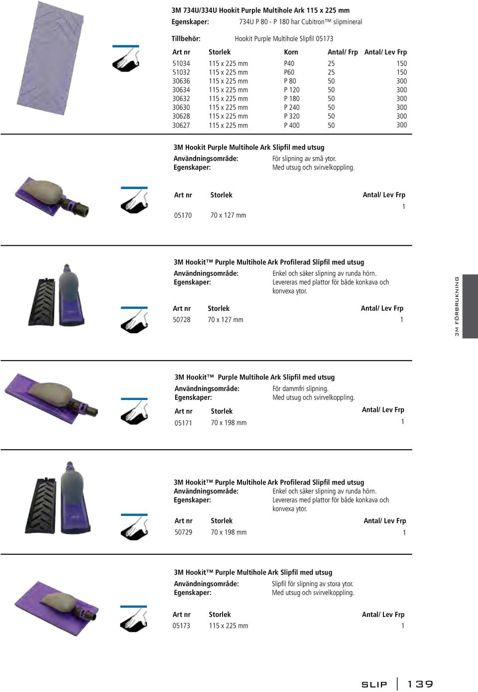 Frp 50 50 300 300 300 300 300 300 3M Hookit Purple Multihole Ark Slipfil med utsug Användningsområde: För slipning av små ytor. Egenskaper: Med utsug och svirvelkoppling.