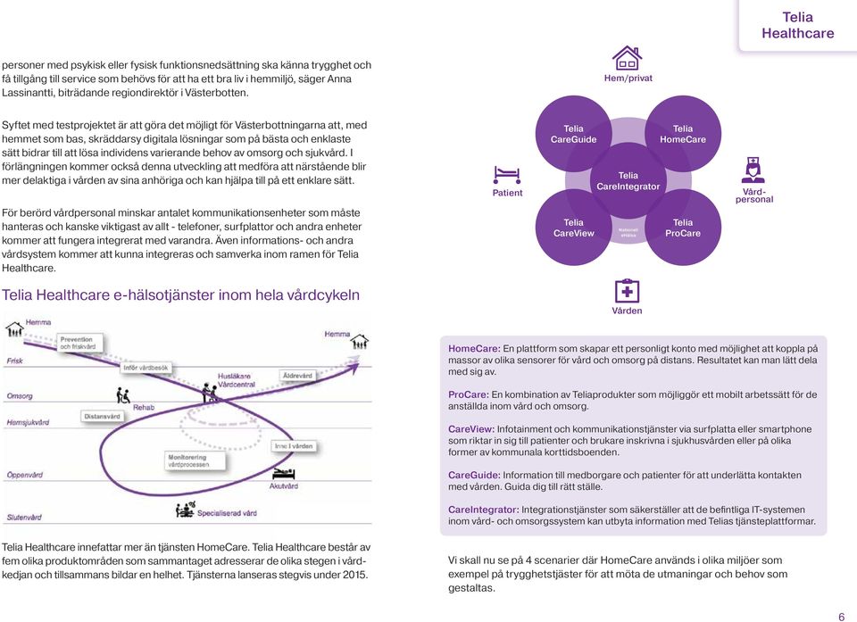 Hem/privat Syftet med testprojektet är att göra det möjligt för Västerbottningarna att, med hemmet som bas, skräddarsy digitala lösningar som på bästa och enklaste sätt bidrar till att lösa