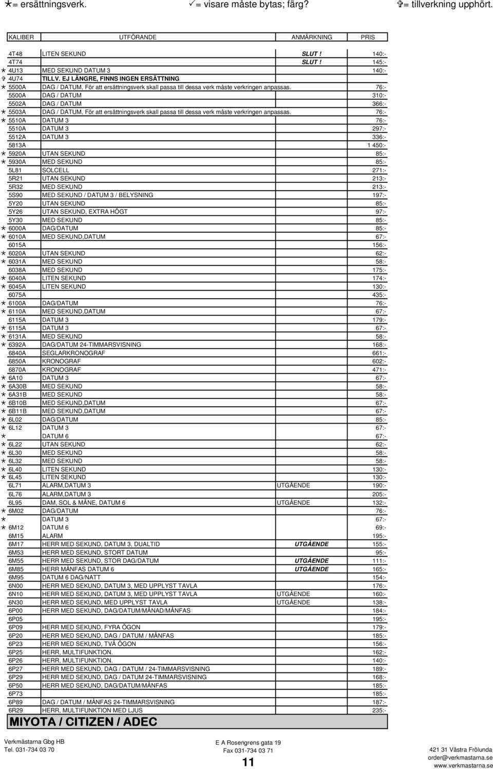 76:- 5500A DAG / DATUM 310:- 5502A DAG / DATUM 366:- 5503A DAG / DATUM, För att ersättningsverk skall passa till dessa verk måste verkringen anpassas.